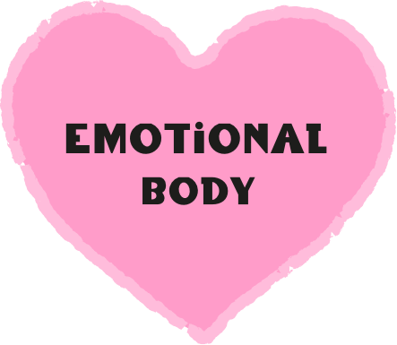 Emotional Body