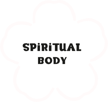 Spiritual Body